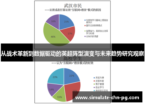 从战术革新到数据驱动的英超阵型演变与未来趋势研究观察