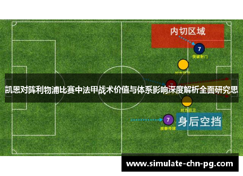 凯恩对阵利物浦比赛中法甲战术价值与体系影响深度解析全面研究思