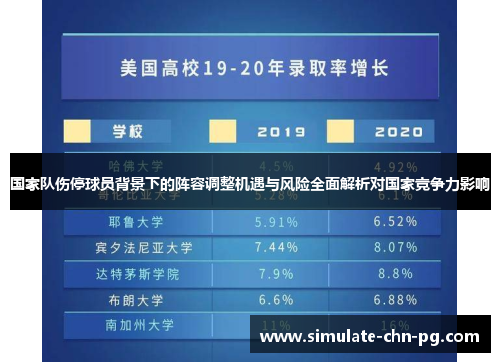 国家队伤停球员背景下的阵容调整机遇与风险全面解析对国家竞争力影响